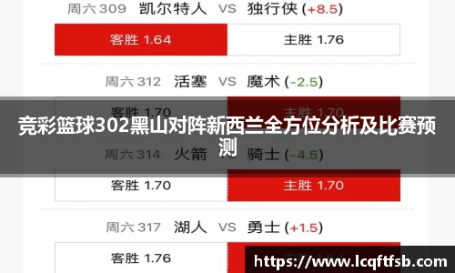 竞彩篮球302黑山对阵新西兰全方位分析及比赛预测